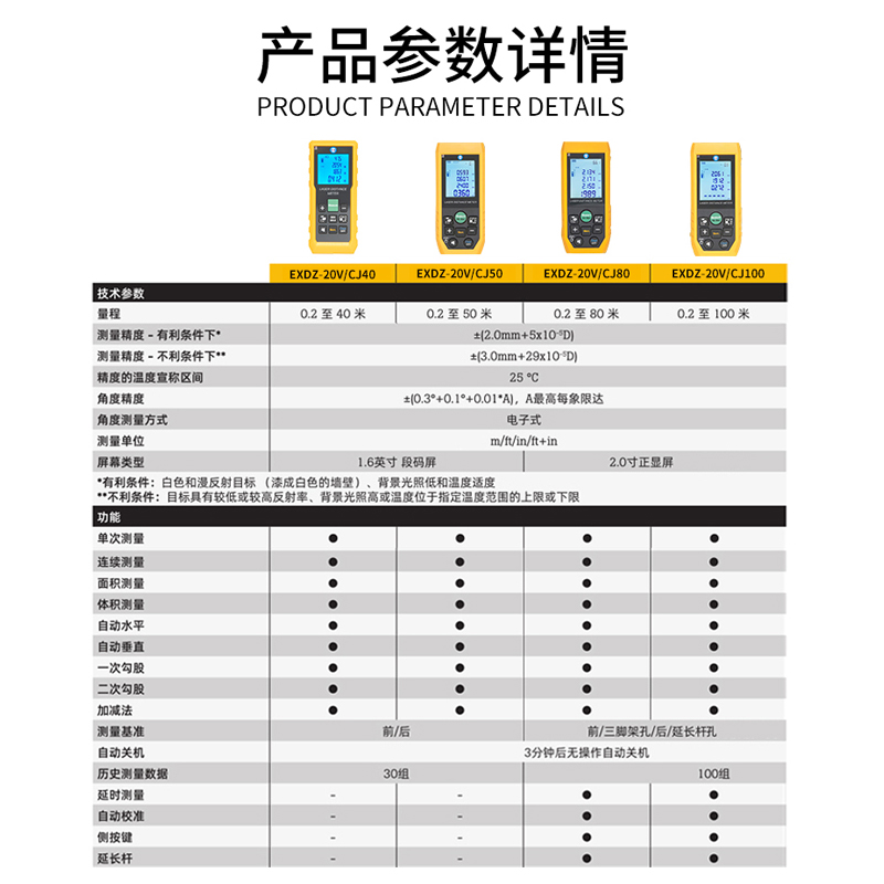 SKU-01-EXDZ-20V_CJ50.jpg