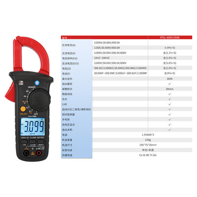 英鹏防爆交直流钳形表YPGL-600V/200B
