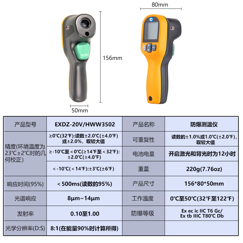 SKU-04-EXDZ-20V_HWW3502.jpg